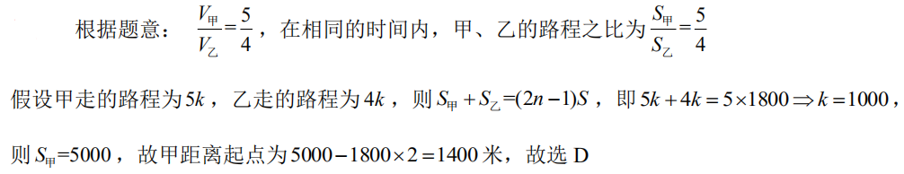 管理类联考综合,历年真题,2020年考研《管理类联考综合》真题