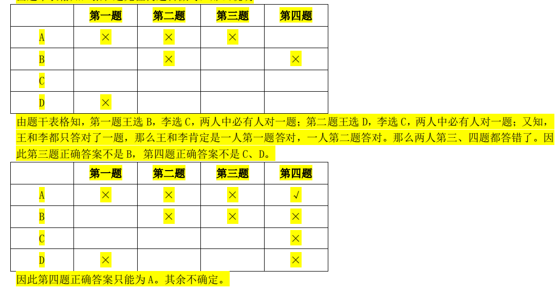 管理类联考综合,历年真题,2020年考研《管理类联考综合》真题