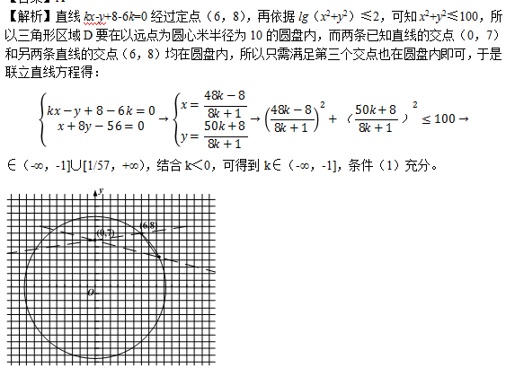 管理类联考综合,历年真题,2019年考研《管理类联考综合》真题