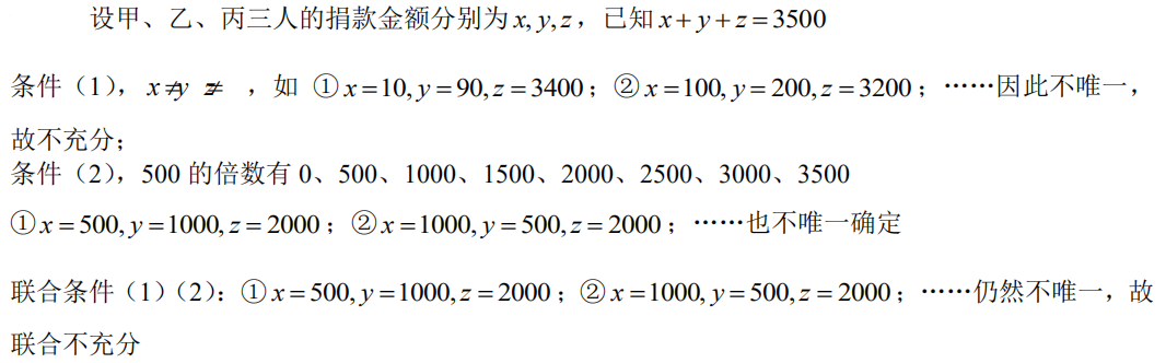 管理类联考综合,历年真题,2020年考研《管理类联考综合》真题