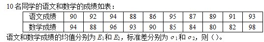 管理类联考综合,历年真题,2019年考研《管理类联考综合》真题