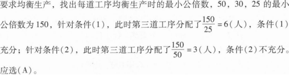 管理类联考综合,章节练习,管理类联考综合