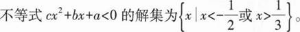 管理类联考综合,章节练习,管理类联考综合