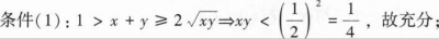 管理类联考综合,章节练习,管理类联考综合