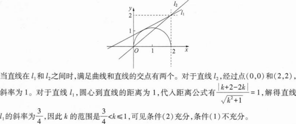 管理类联考综合,章节练习,管理类联考综合