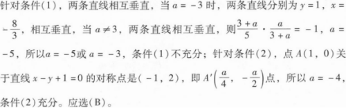 管理类联考综合,章节练习,管理类联考综合