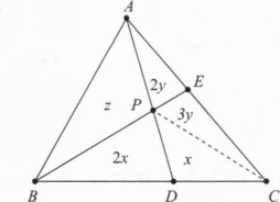 管理类联考综合,章节练习,管理类联考综合
