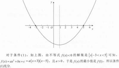 管理类联考综合,章节练习,管理类联考综合