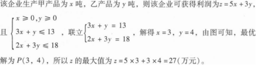 管理类联考综合,章节练习,管理类联考综合