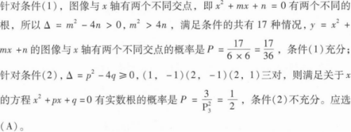 管理类联考综合,章节练习,管理类联考综合
