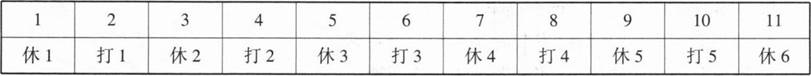 管理类联考综合,章节练习,管理类联考综合
