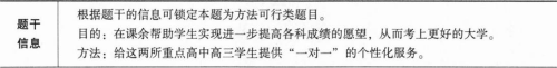 管理类联考综合,章节练习,管理类联考综合