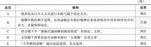 管理类联考综合,章节练习,管理类联考综合
