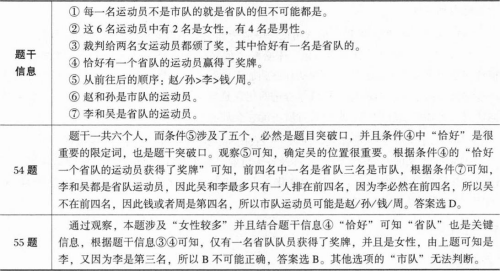 管理类联考综合,章节练习,管理类联考综合
