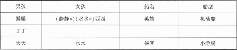 管理类联考综合,章节练习,管理类联考综合