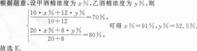 管理类联考综合,历年真题,2021年考研《管理类联考综合》真题