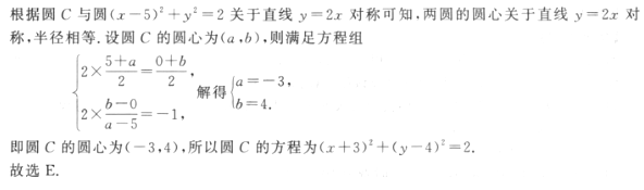 管理类联考综合,章节练习,管理类联考真题