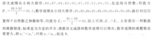 管理类联考综合,章节练习,管理类联考真题