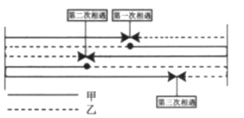 管理类联考综合,章节练习,管理类联考真题