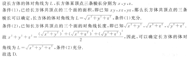 管理类联考综合,章节练习,管理类联考真题