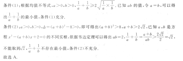 管理类联考综合,章节练习,管理类联考真题