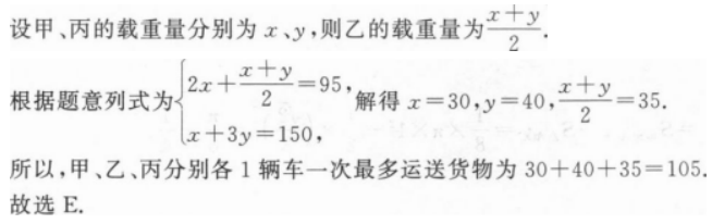 管理类联考综合,章节练习,管理类联考真题