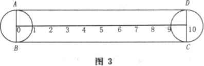 管理类联考综合,章节练习,管理类联考真题