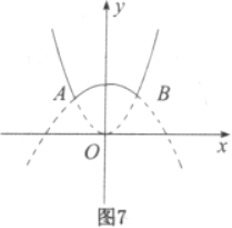 管理类联考综合,章节练习,管理类联考真题