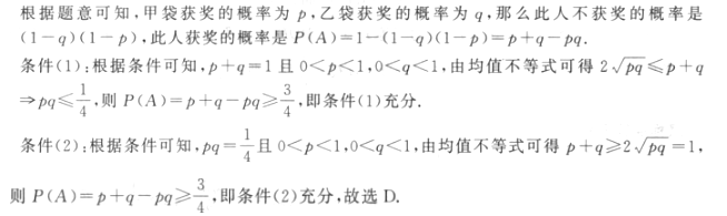 管理类联考综合,章节练习,管理类联考真题
