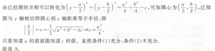 管理类联考综合,章节练习,管理类联考真题