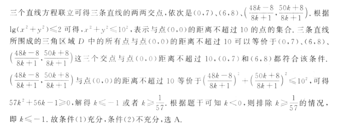 管理类联考综合,章节练习,管理类联考真题