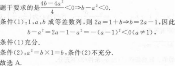 管理类联考综合,章节练习,管理类联考真题