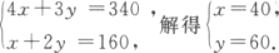 管理类联考综合,章节练习,管理类联考真题
