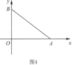 管理类联考综合,章节练习,管理类联考真题