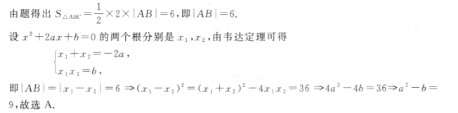 管理类联考综合,章节练习,管理类联考真题