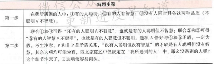 396经济学类联合,章节练习,经济类联考综合