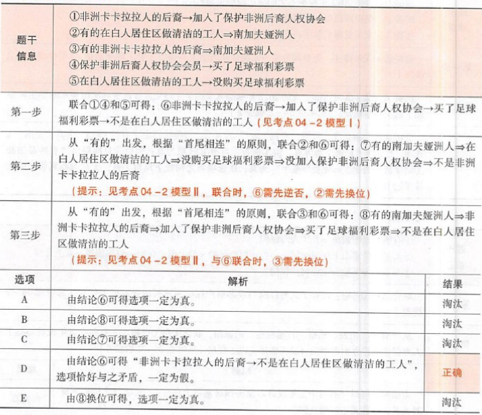 396经济学类联合,章节练习,经济类联考 396经济学类联合,章节练习,经济类联考