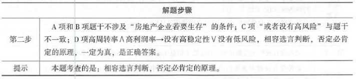 396经济学类联合,章节练习,综合练习