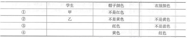 396经济学类联合,章节练习,经济类联考综合 396经济学类联合,章节练习,经济类联考综合