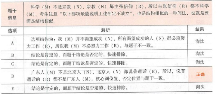 396经济学类联合,章节练习,经济类联考综合 396经济学类联合,章节练习,经济类联考综合