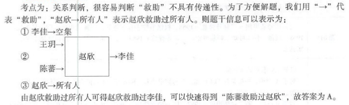 396经济学类联合,章节练习,综合练习