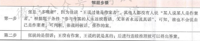 396经济学类联合,章节练习,经济类联考综合 396经济学类联合,章节练习,经济类联考综合