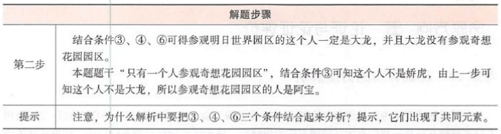 396经济学类联合,章节练习,经济类联考 396经济学类联合,章节练习,经济类联考