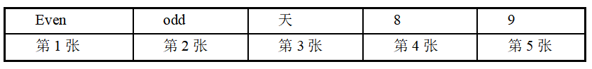 396经济学类联合,历年真题,2011考研《396经济类联考综合》真题