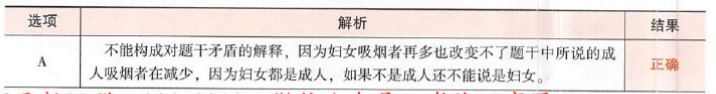 396经济学类联合,章节练习,经济类联考综合 396经济学类联合,章节练习,经济类联考综合