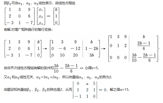 396经济学类联合,章节练习,经济类联考