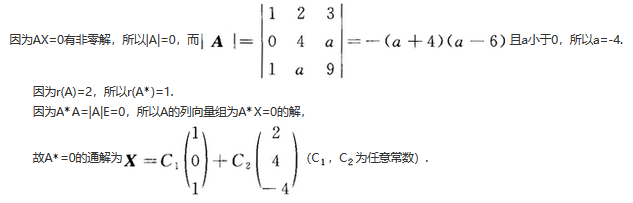 396经济学类联合,章节练习,经济类联考综合