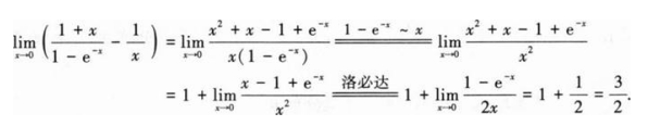 396经济学类联合,章节练习,经济类联考真题