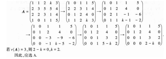 396经济学类联合,章节练习,经济类联考真题