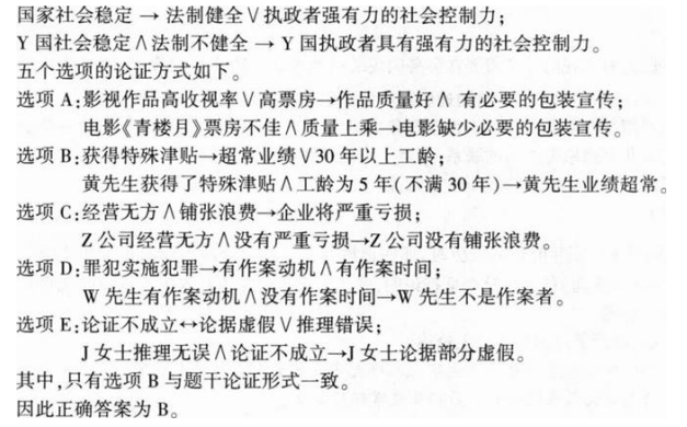 396经济学类联合,章节练习,经济类联考真题